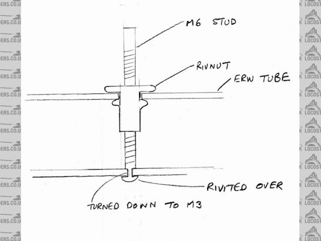 Brake union stud